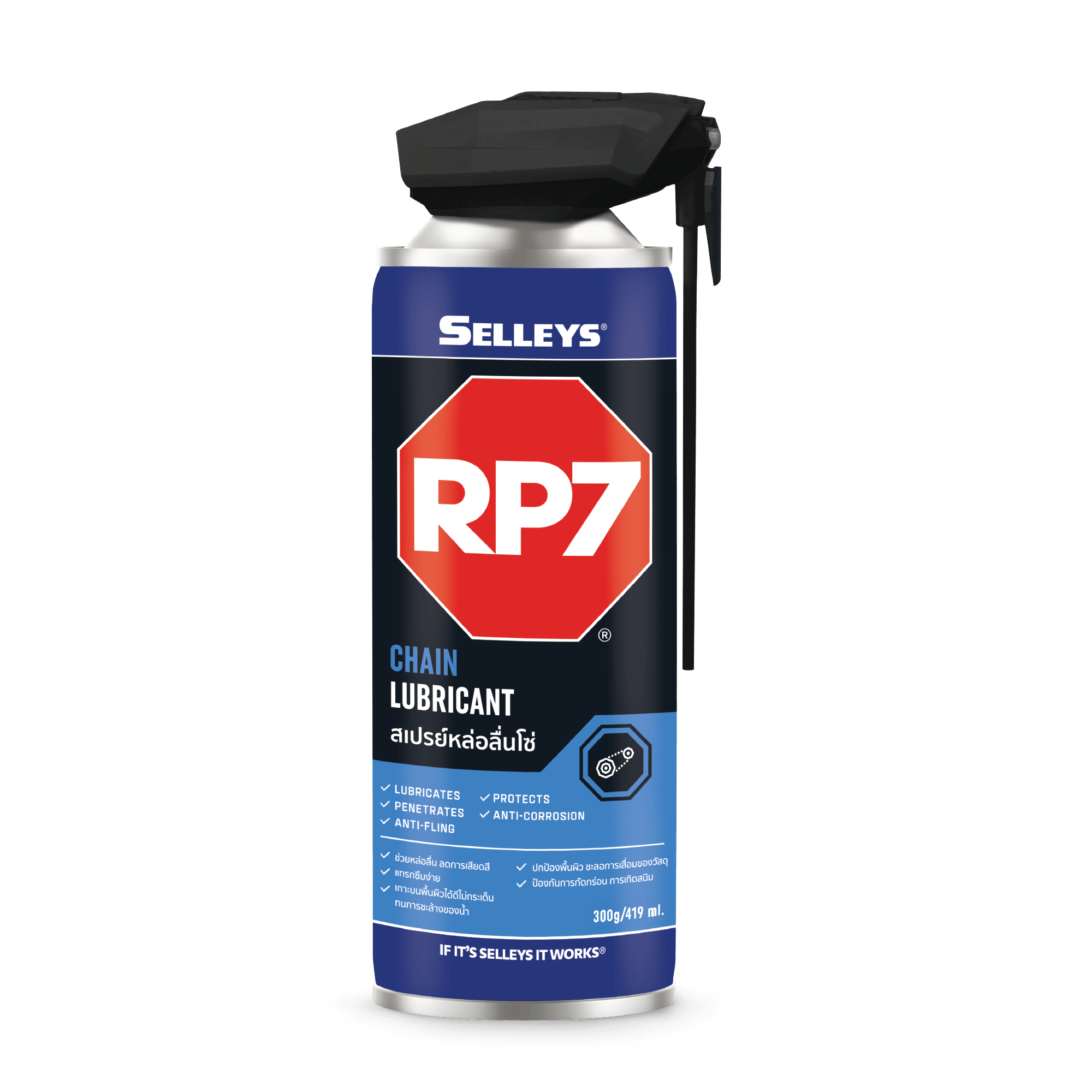 สเปรย์หล่อลื่นโซ่